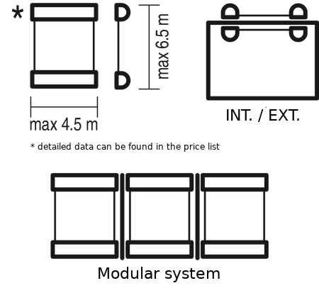 s_Veranda-FTS en.png (29 kt)