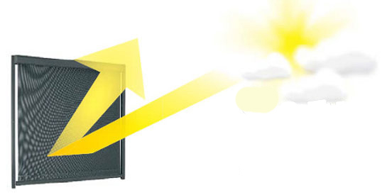 8 kertaa tehokkaampi FAKRO VMB solar screen vertical awning and window awning